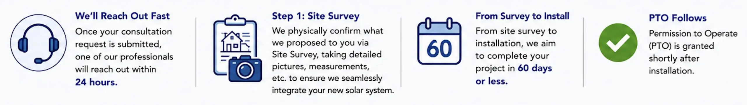 solara-solar-4step-install